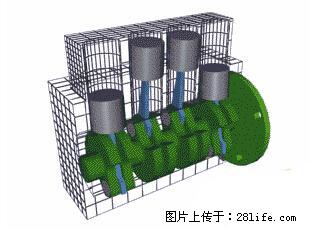 你知道怎么热车和取暖吗? - 车友部落 - 随州生活社区 - 随州28生活网 suizhou.28life.com