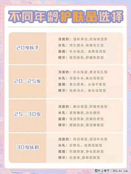 【姬存希】不同年龄，不同护肤的选择，你选对了吗？请爱惜自己！ - 生活日用品 - 居家生活 - 随州分类信息 - 随州28生活网 suizhou.28life.com