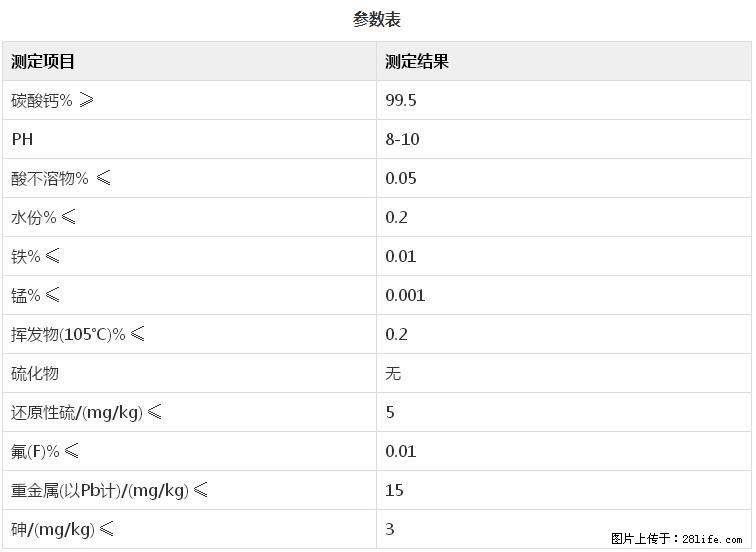 【桂林三鑫新型材料】400目重质碳酸钙 方解石粉重钙粉 - 综合信息 - 其他综合 - 随州分类信息 - 随州28生活网 suizhou.28life.com