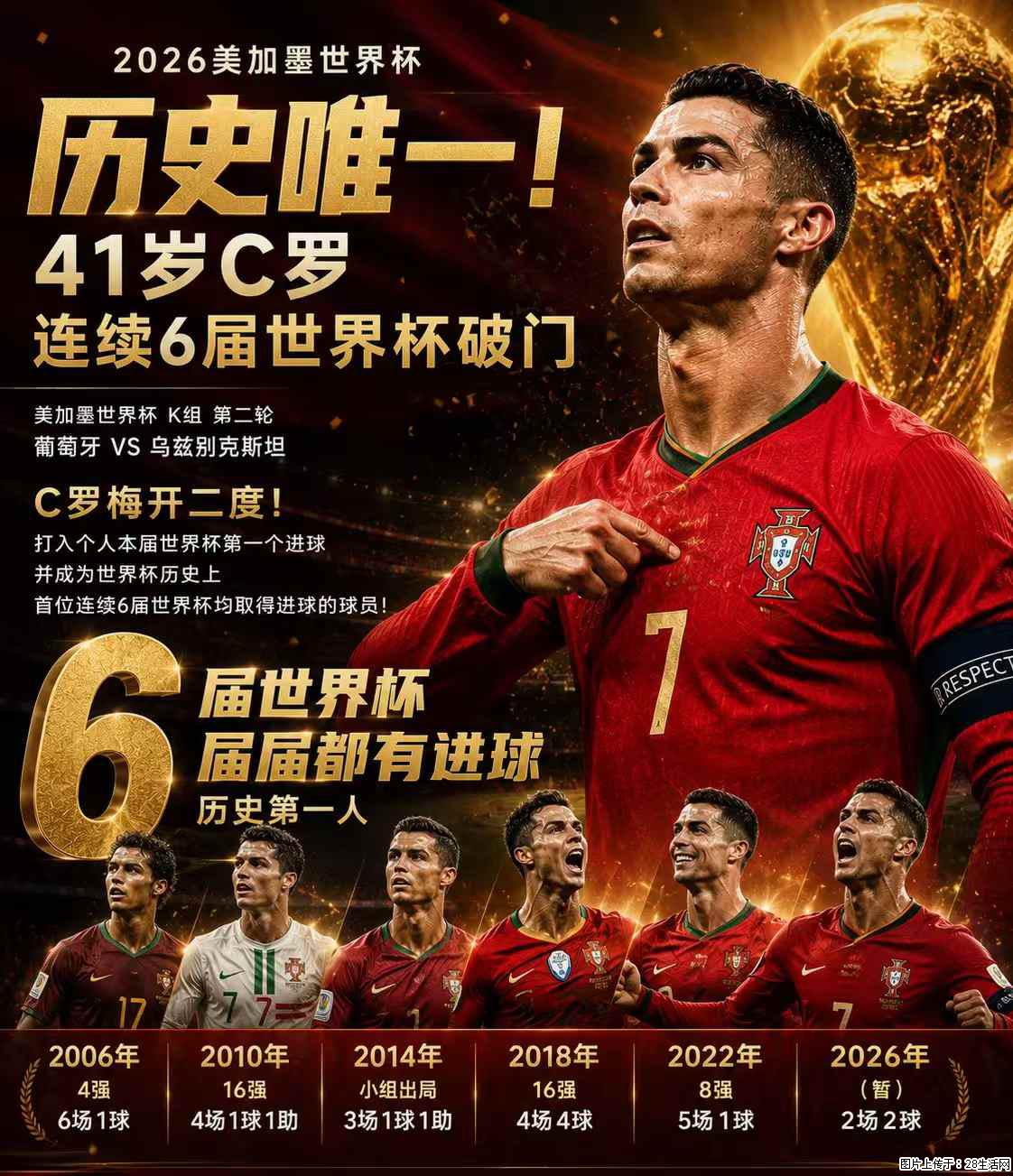 2026美加墨世界杯 历史唯一！41岁C罗 连续6届世界杯破门 - 运动休闲 - 随州生活社区 - 随州28生活网 suizhou.28life.com