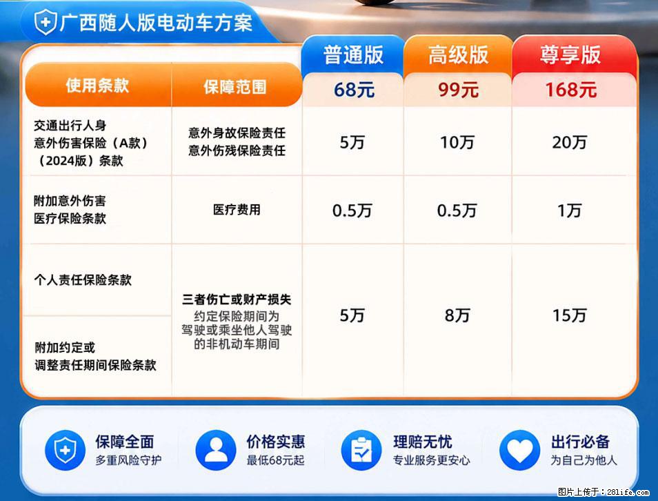 【骑行保障】安全骑行，保障随行！电动车专属保险上线啦！ - 随州生活资讯 - 随州28生活网 suizhou.28life.com